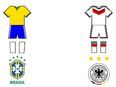 Brazil v. Germany