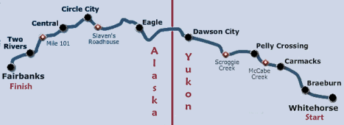 Yukon Quest Map